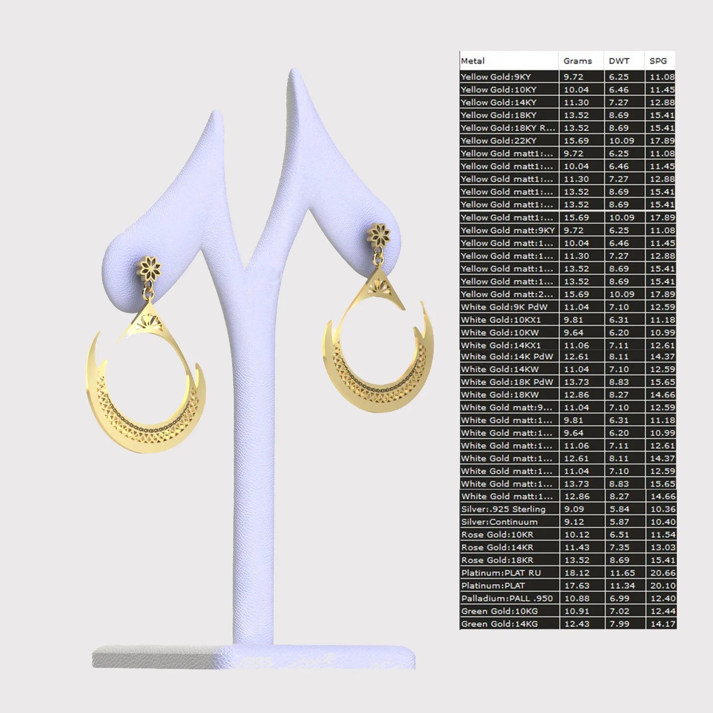 گوشواره ایرانی کد 01 — تصویر ۴
