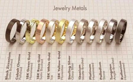 انواع مختلفی از فلزات جواهرات