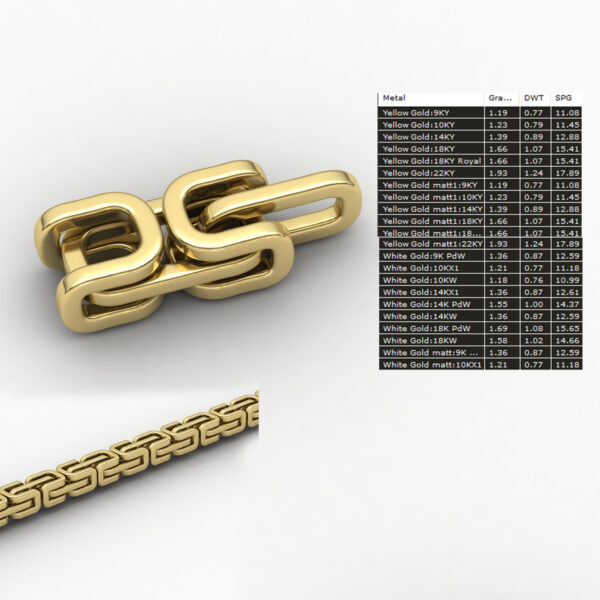 زنجیر پترن S