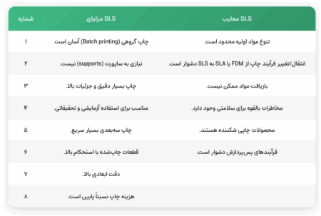 Screenshot 2025 07 14 at 11 56 09 گپ جی پی تی شروع چت با هوش مصنوعی فارسی
