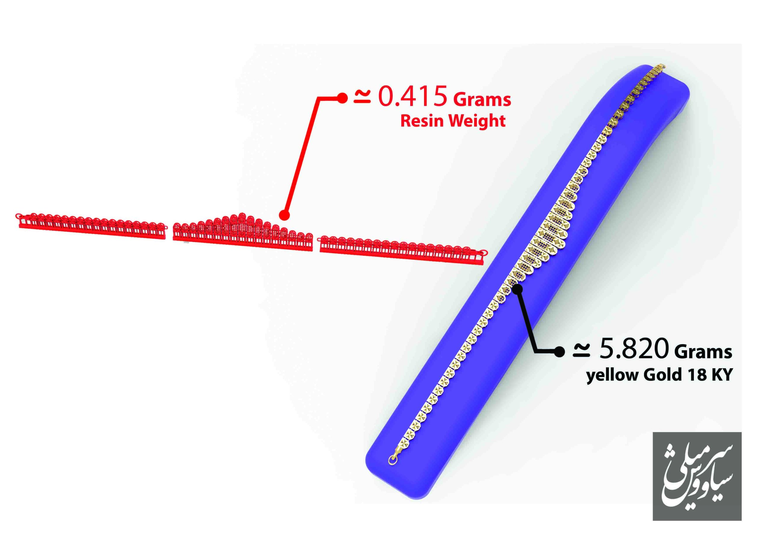 گردنبند تراش سلطنتی - سری تراش خور گردنبند تراش سلطنتی - سری تراش خور