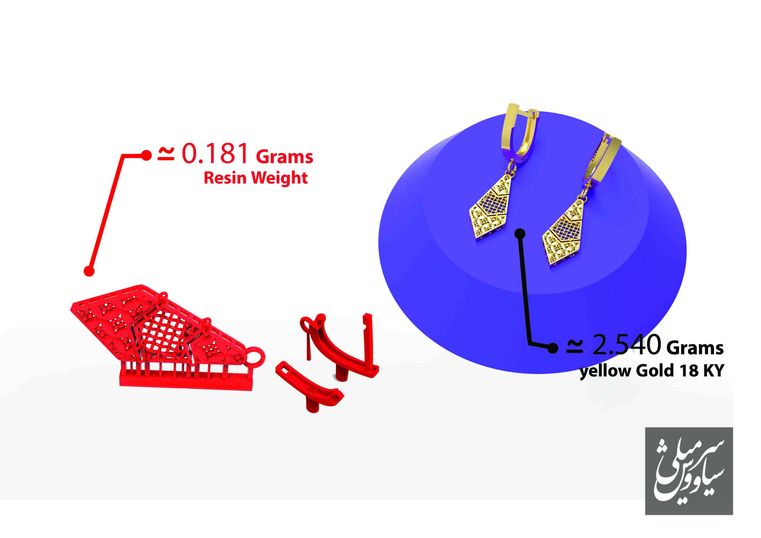 گردنبند تراش سلطنتی - سری تراش خور گردنبند تراش سلطنتی - سری تراش خور