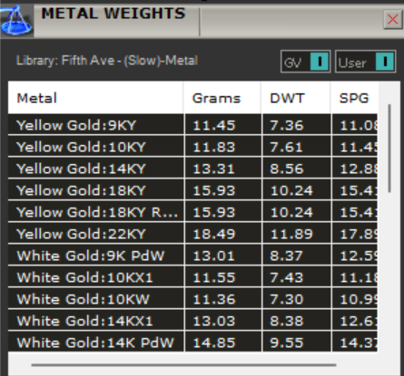 دکمه سر آستین شیر و خورشید دکمه سر آستین شیر و خورشید