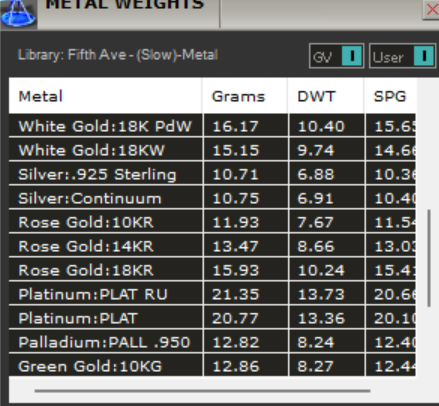 دکمه سر آستین شیر و خورشید دکمه سر آستین شیر و خورشید