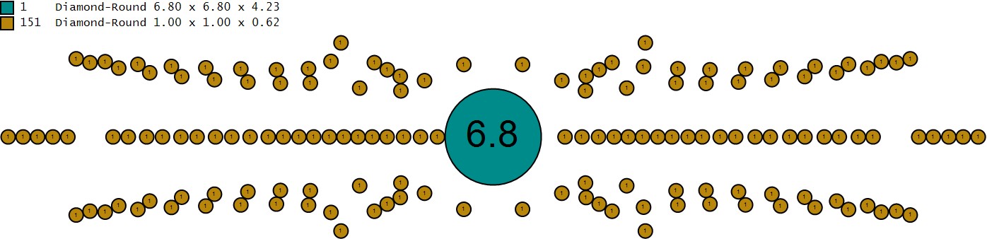 انگشتر سولیتر کد 011 انگشتر سولیتر کد 011