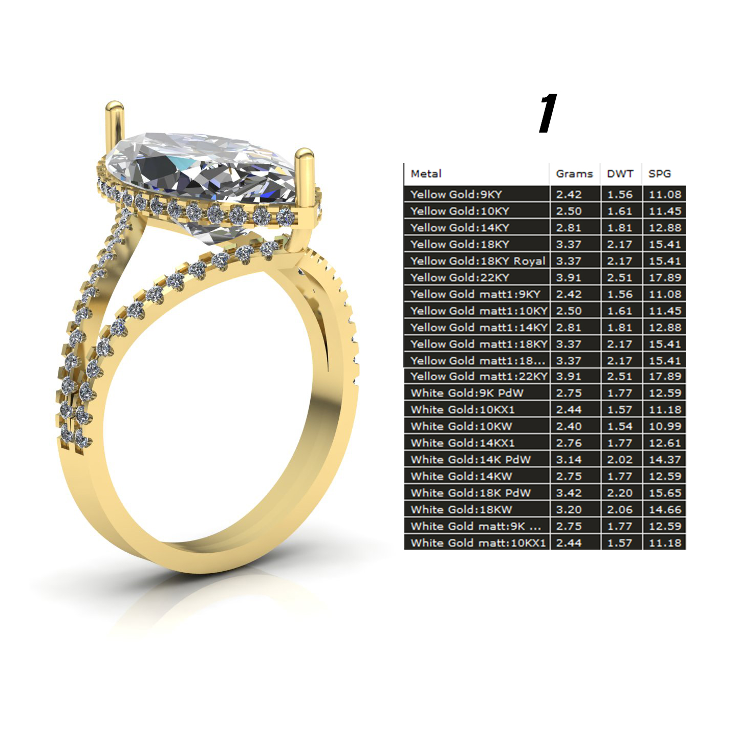 انگشتر مارکیز انگشتر مارکیز