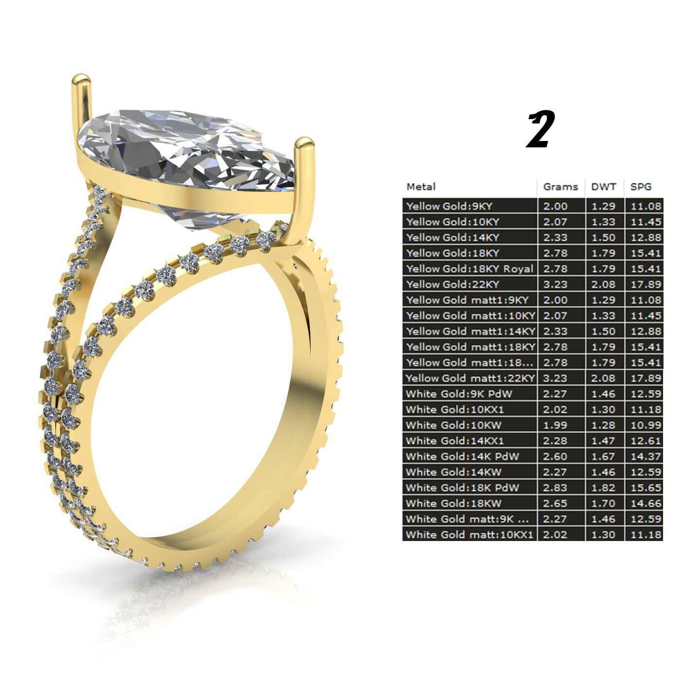 انگشتر مارکیز انگشتر مارکیز