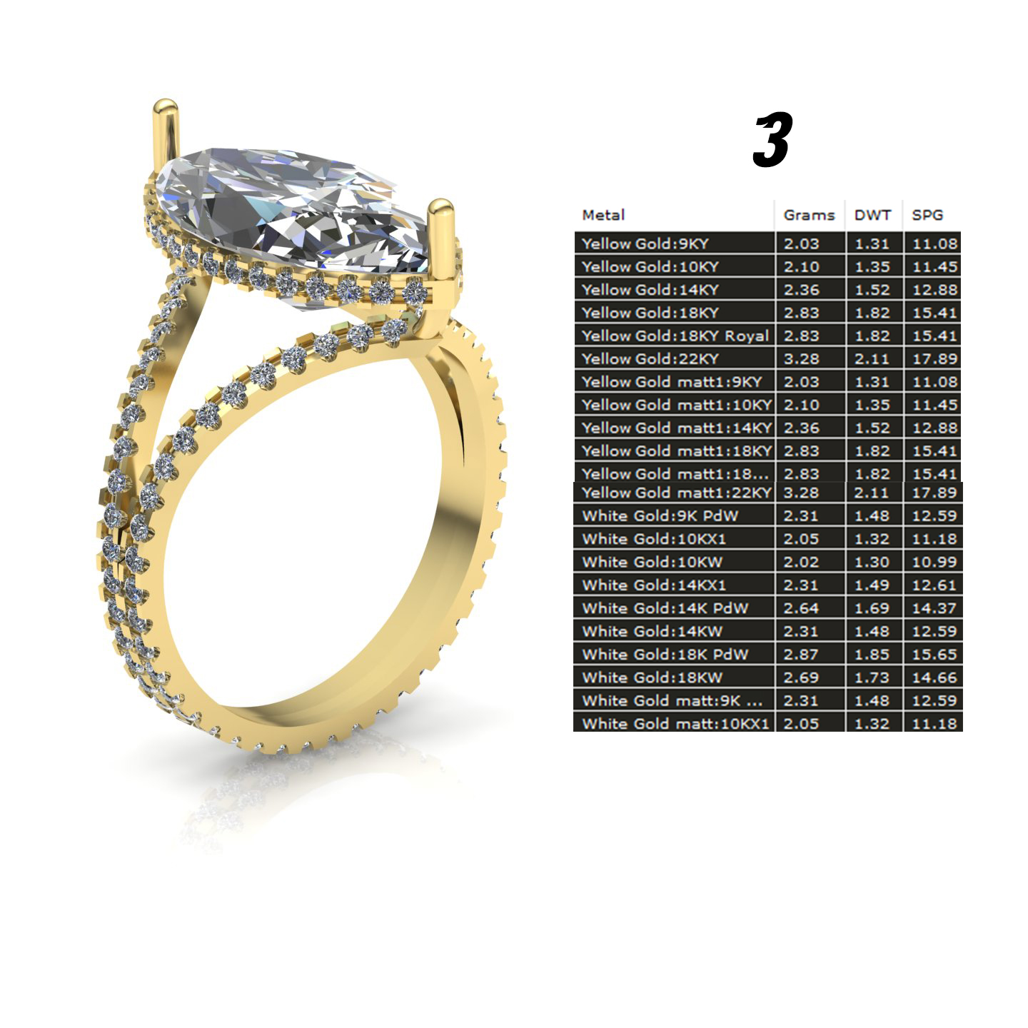 انگشتر مارکیز انگشتر مارکیز