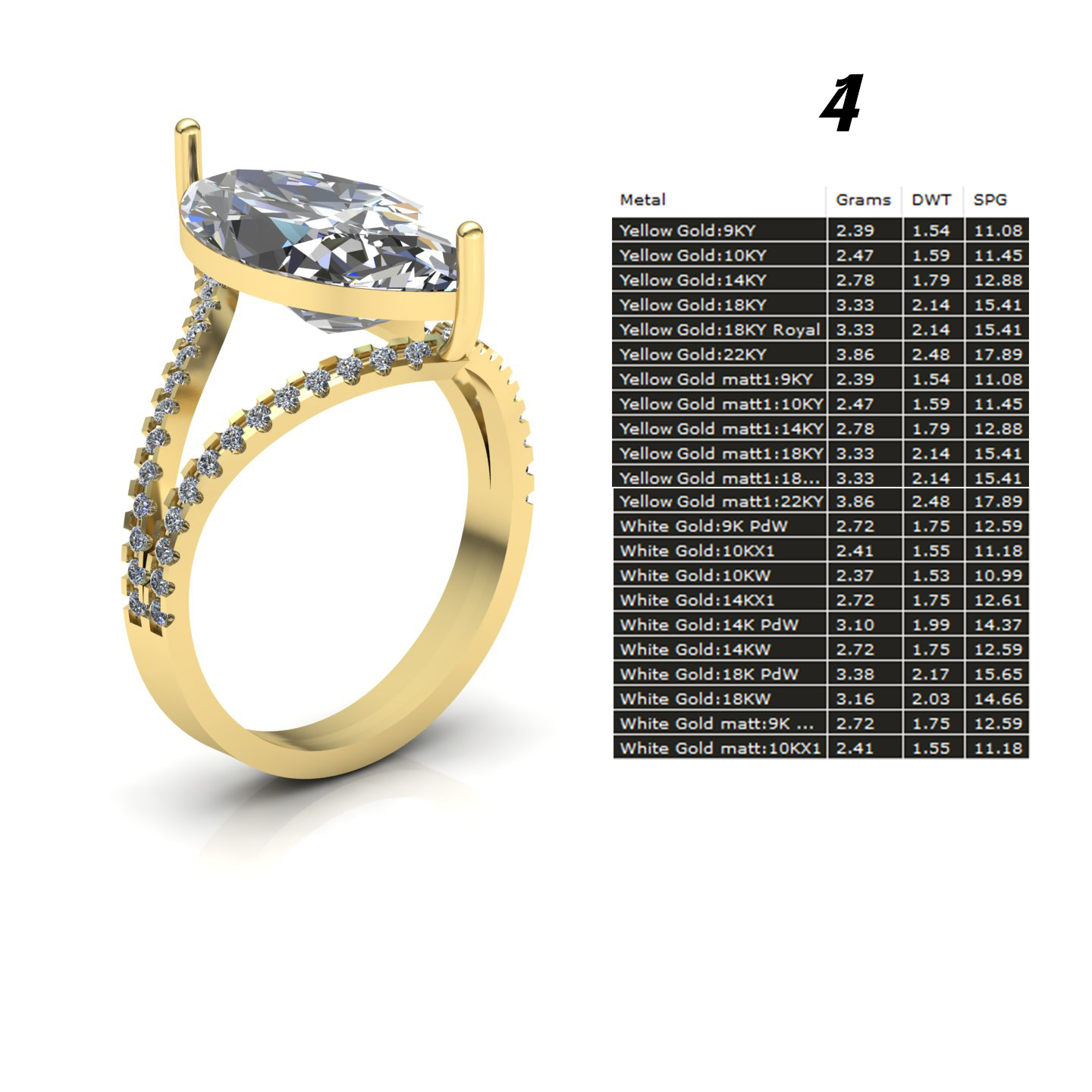 انگشتر مارکیز انگشتر مارکیز