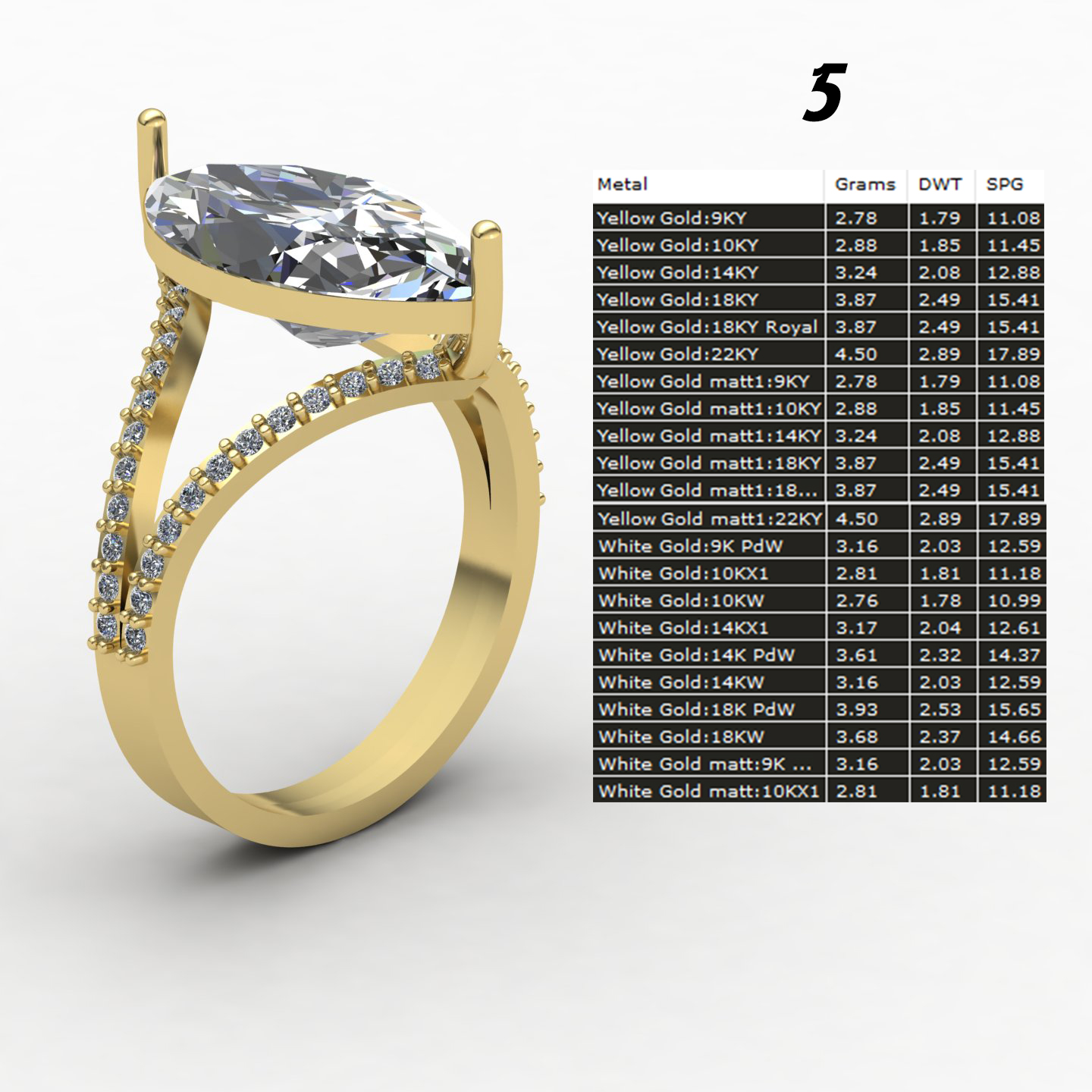 انگشتر مارکیز انگشتر مارکیز