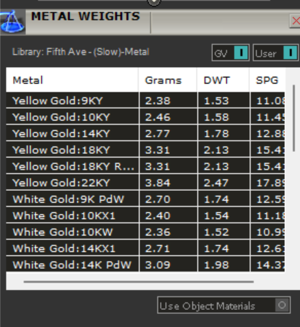 آویز سنگ خور امرالد آویز سنگ خور امرالد