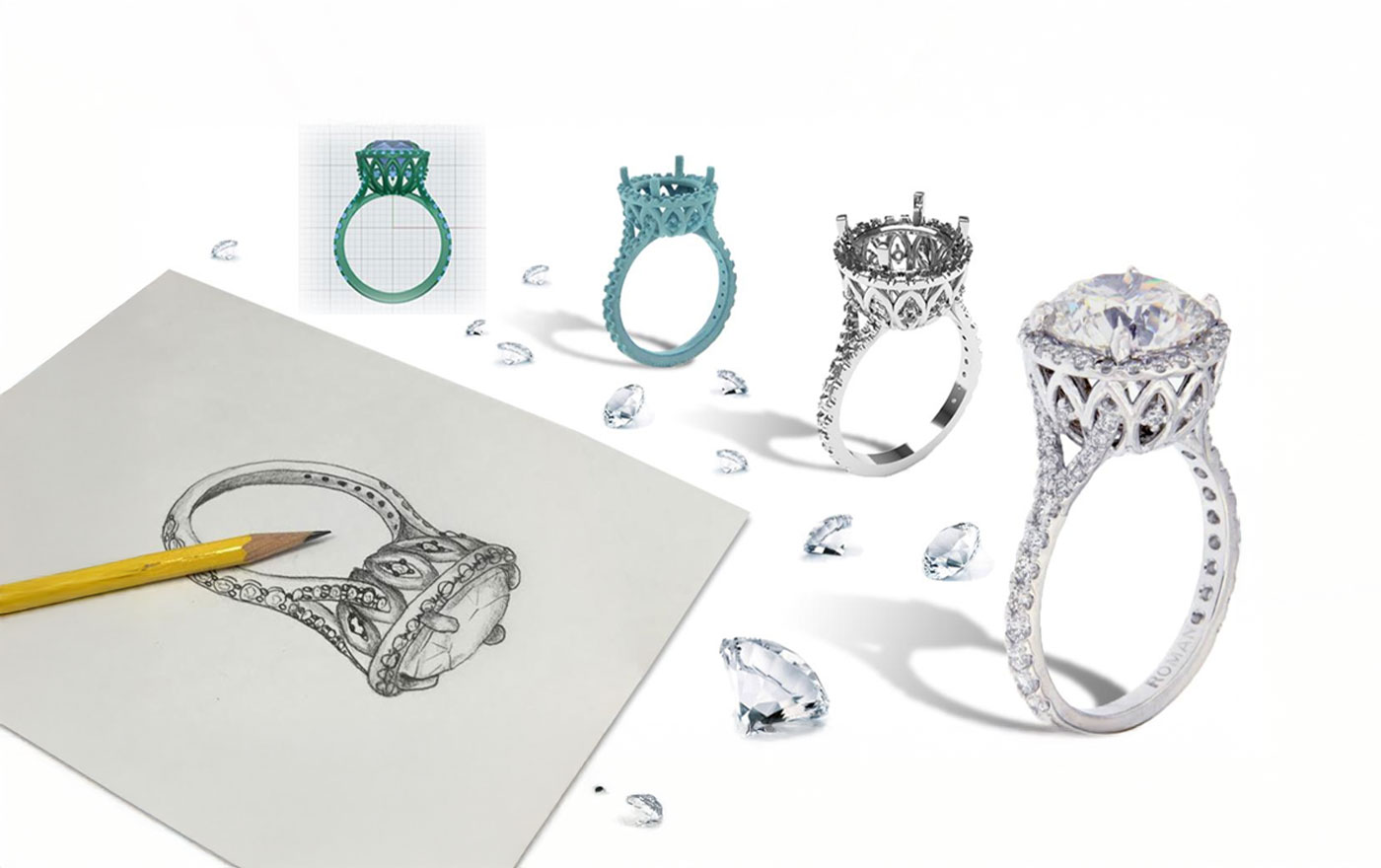 راهنمای ساخت حلقه ازدواج سفارشی برای داشتن امضای شخصی