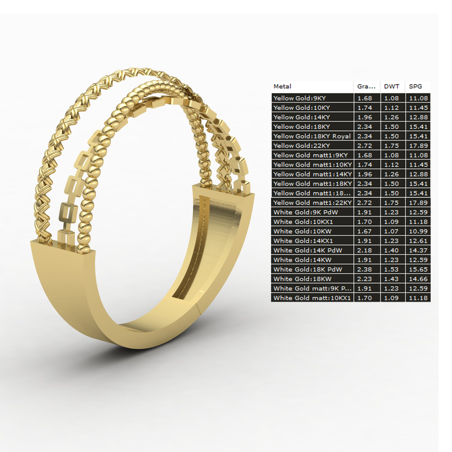 کالکشن انگشتر کراس اور کالکشن انگشتر کراس اور
