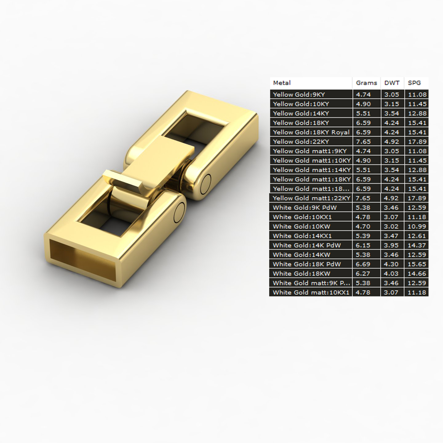 قفل جعبه ای کد 03 قفل جعبه ای کد 03