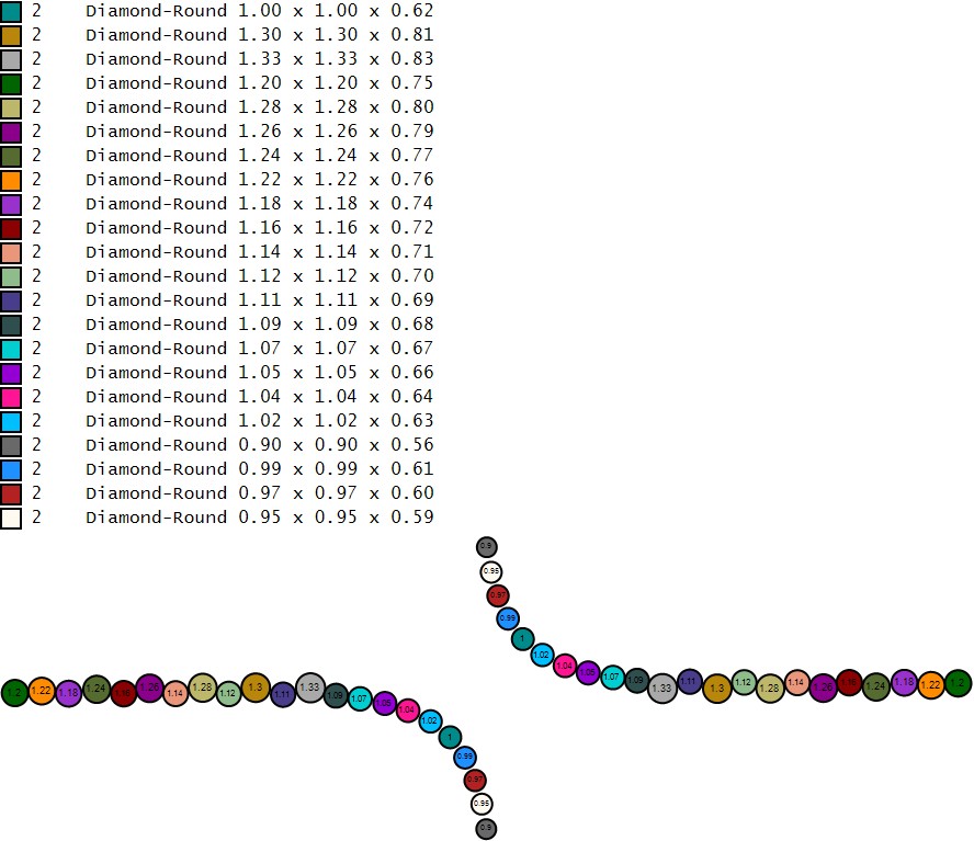 انگشتر قوس آرورا انگشتر قوس آرورا