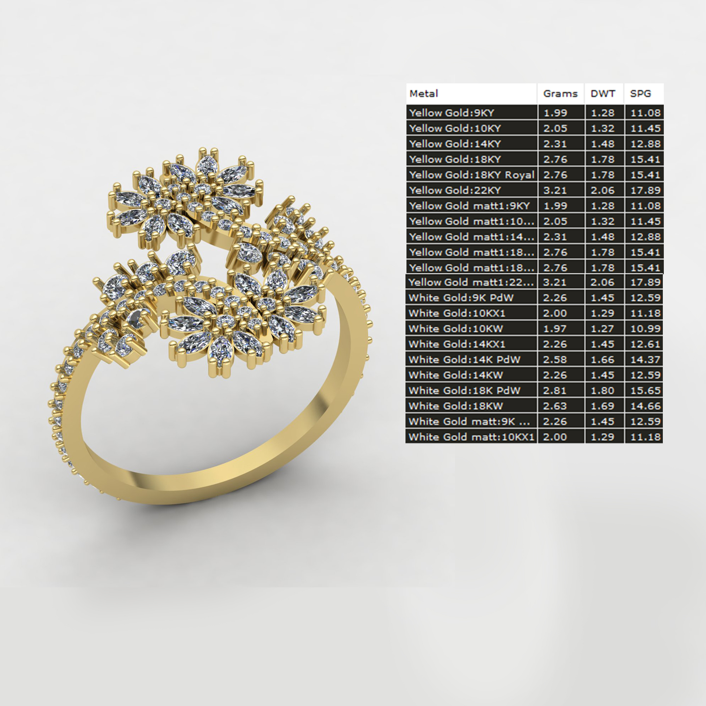 انگشتر لونا انگشتر لونا