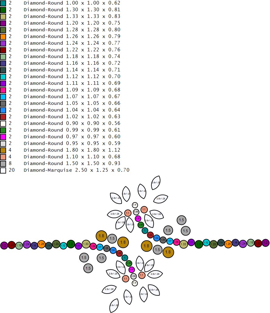 انگشتر لونا انگشتر لونا